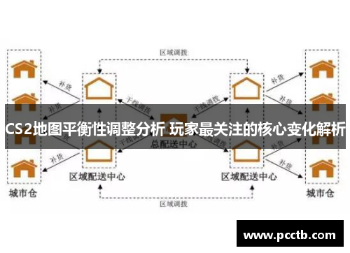 CS2地图平衡性调整分析 玩家最关注的核心变化解析